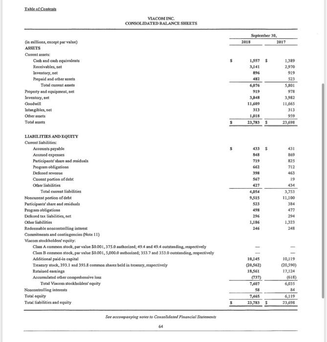 may work with up to three other students on this project. Please