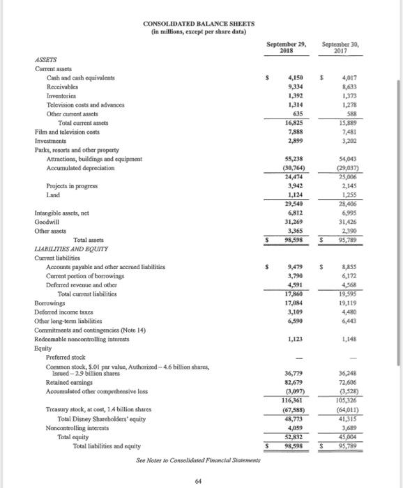 above to support your recommendation. Your written report should be no more