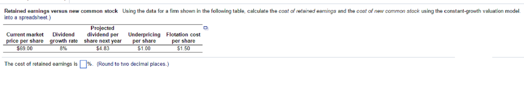 Retained earnings versus new common stock. Using the data for a