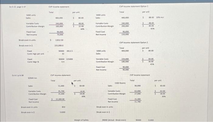 150 500 090 100 700 5500 2700 2000 1.600 4.500 1.200 5.500