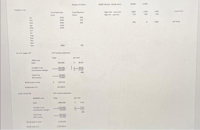 300 200 100 400 GOO 2700 2100 2100 1000 7 7000 600