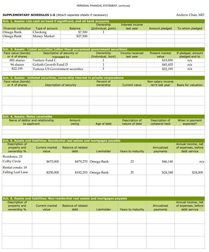Chan case and the following assumptions to answer this question: The values