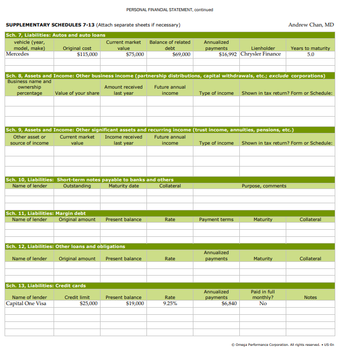 of his residences, automobiles, and CVLI are verified amounts o Do not