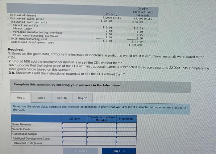 questions displayed below] Morning Sky, Incorporated (MSI), manufactures and sells computer games.