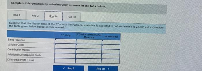the target market. MSI sells both individual games as well as packaged