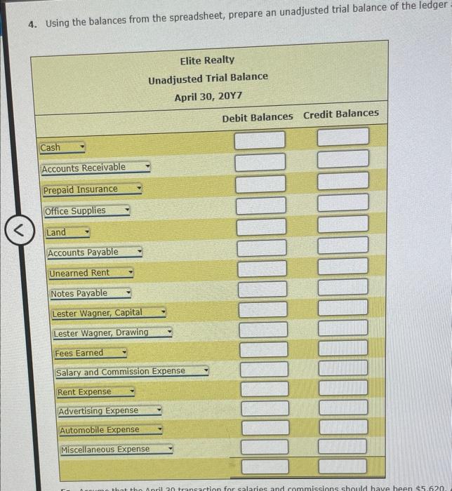 The unadjusted trial balance on March 31,20Y7, foll e following business transactions