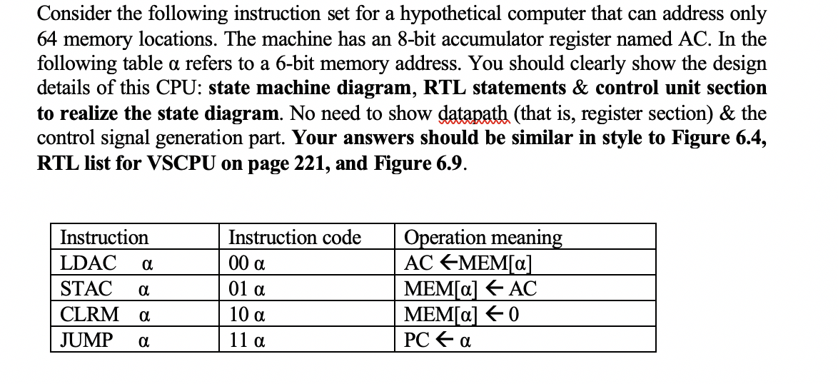  Consider the following instruction set for a hypothetical computer that can