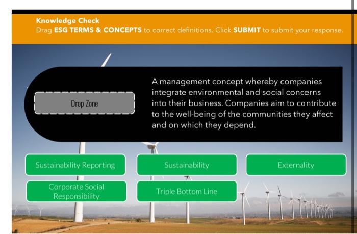  Knowledge Check Drag ESG TERMS \& CONCEPTS to correct definitions. Click