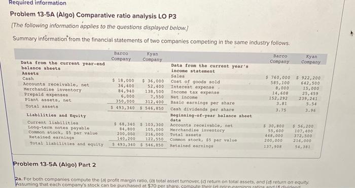  Problem 13-5A (Algo) Comparative ratio analysis LO P3 [The following information