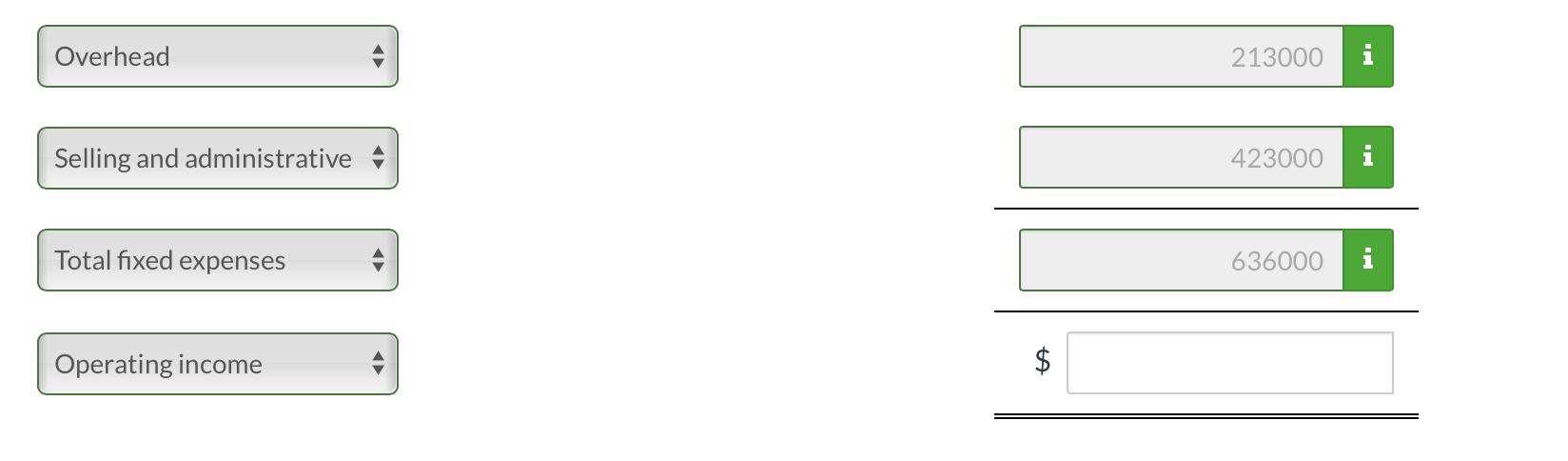 prepared a master budget for the month of November that was based