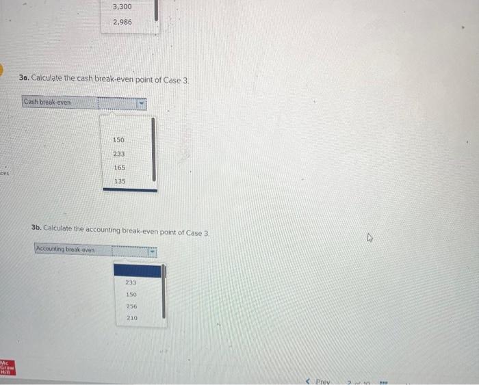 ignore any tax effects in calculating the cash break-even. 10. Calculate the