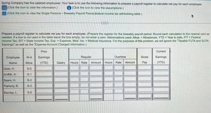 of $127,200, Medicare is 1.45% on all earnings, the payroll is paid