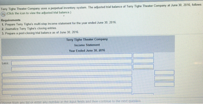 Terry Tighe Theater Company Adjusted Trial Balance June 30, 2016 Balance Account