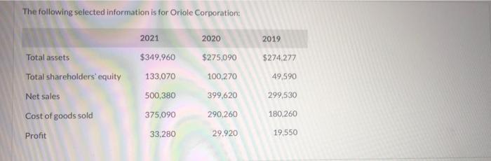  this is my second time posting the question please answer it