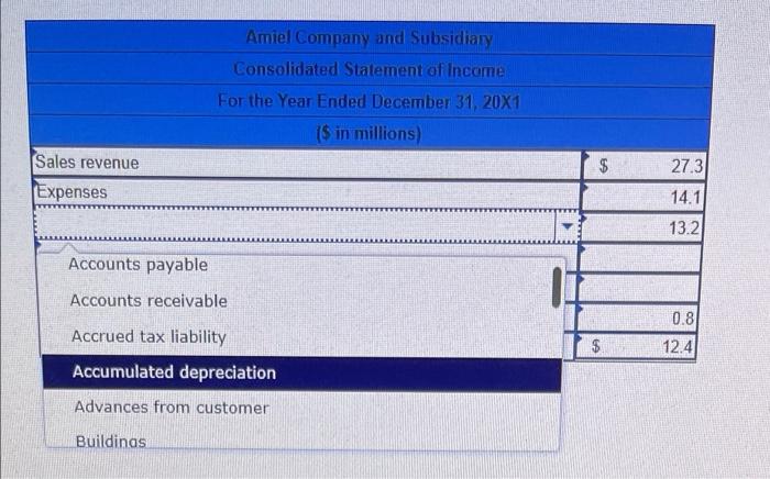 incorrect. - - picture 2-7 is just the choices for the left