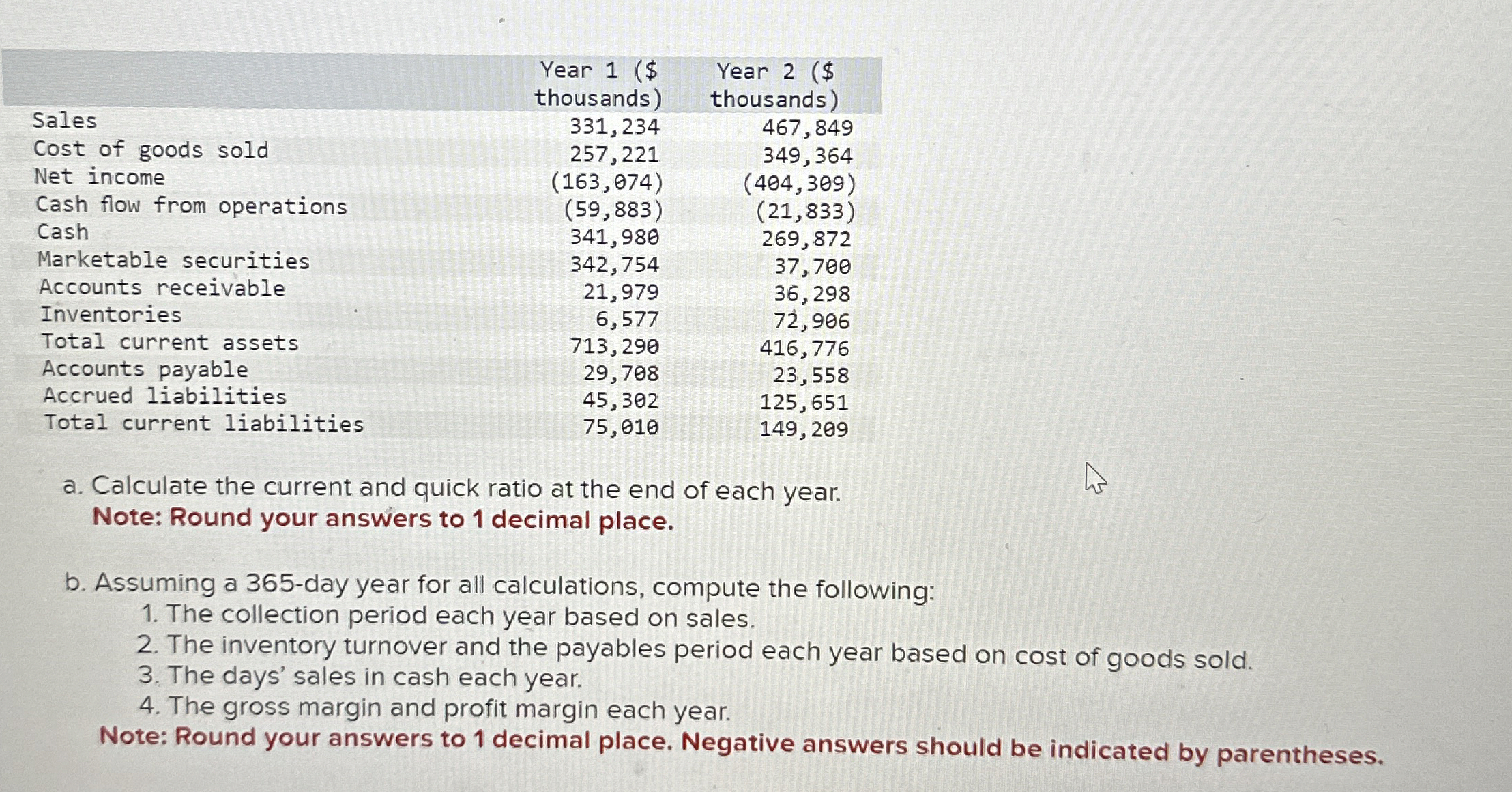  a. Calculate the current and quick ratio at the end of