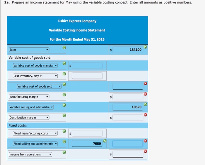 for the month are summarized as follows: Sales $184,100 Manufacturing costs: Direct