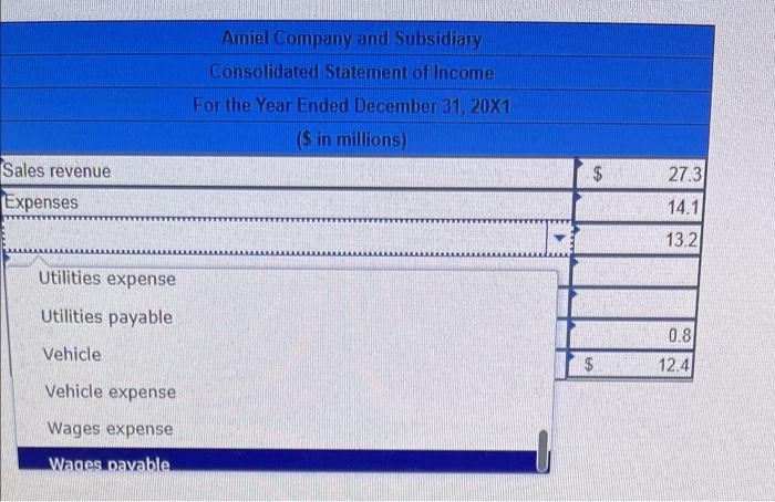 for 20X1. (Enter your answers in millions rounded to 1 decimal place.)