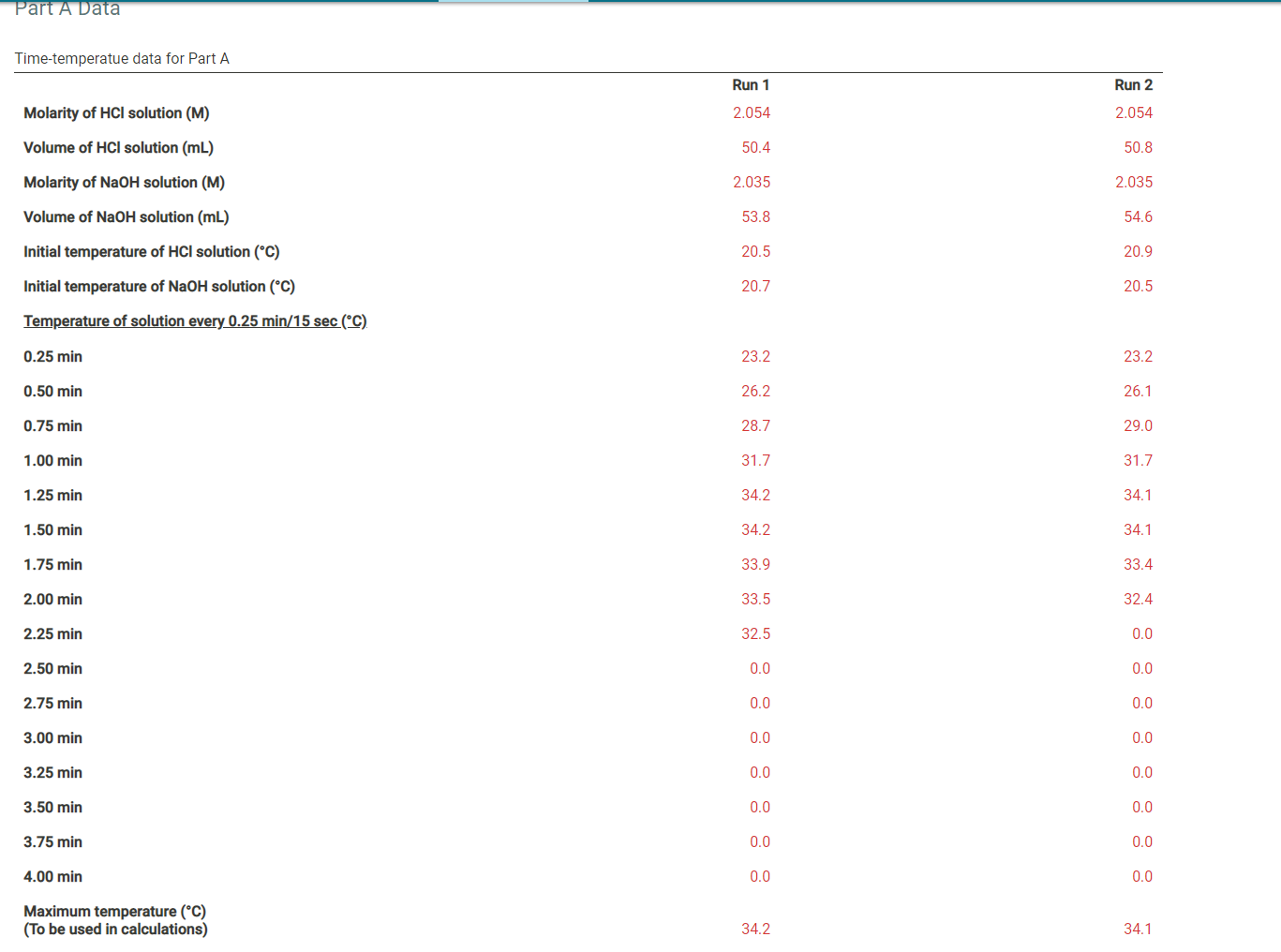 Part A Data Time-temperatue data for Part A Run 1 Run