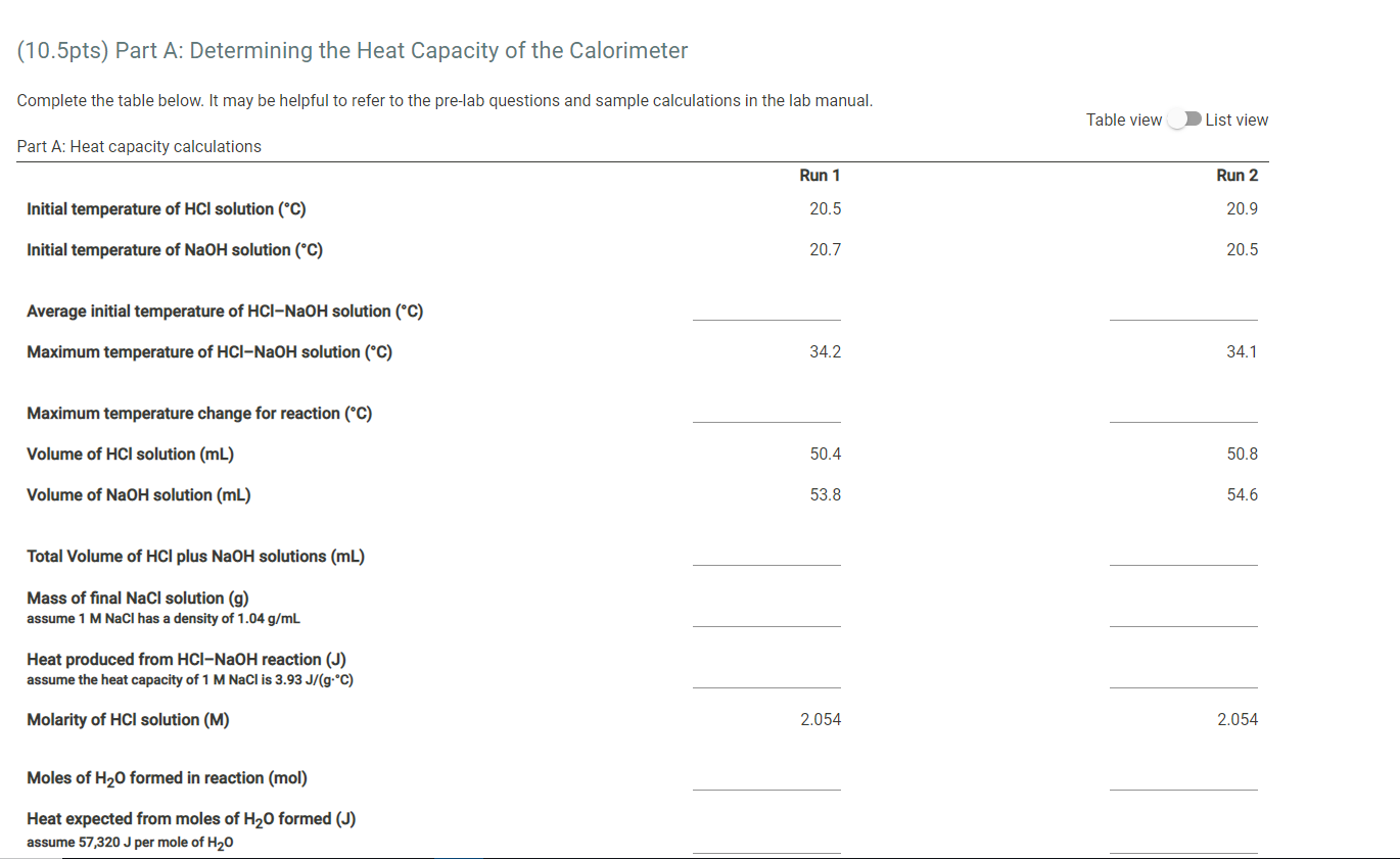(mL) 50.4 50.8 Molarity of NaOH solution (M) 2.035 2.035 Volume of