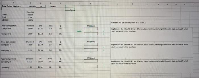  d H A Total Points this Page 20 M D Earned