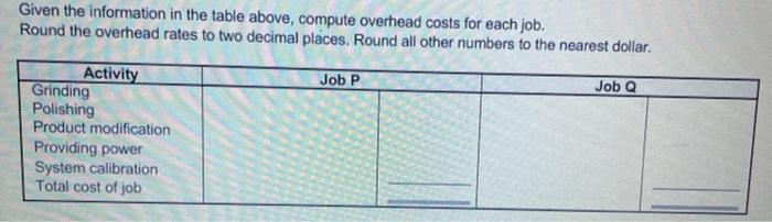 information (3): Solve the given problem based on the following information (4):