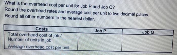 costs are as follows: Production Activity Grinding Sanding Product modification Electrical System