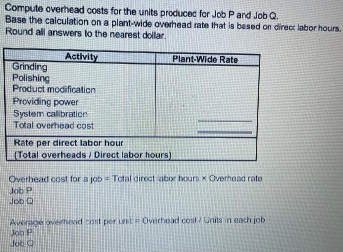 660,000 280,500 550,000 Activity Grinding Sanding Product modification Electrical System calibration Resources