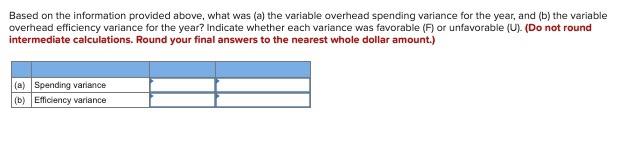 following information applies to the questions displayed below] Patel and Sons Inc.