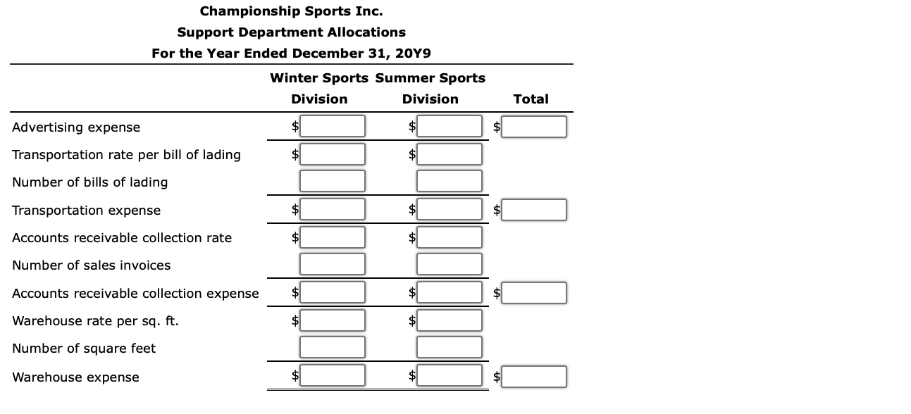 by simplifying operations to make it easier for employees and franchisees to