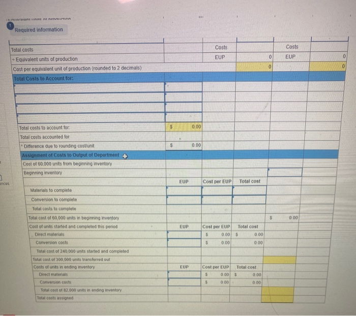 production department of a process manufacturing system completed a number of units