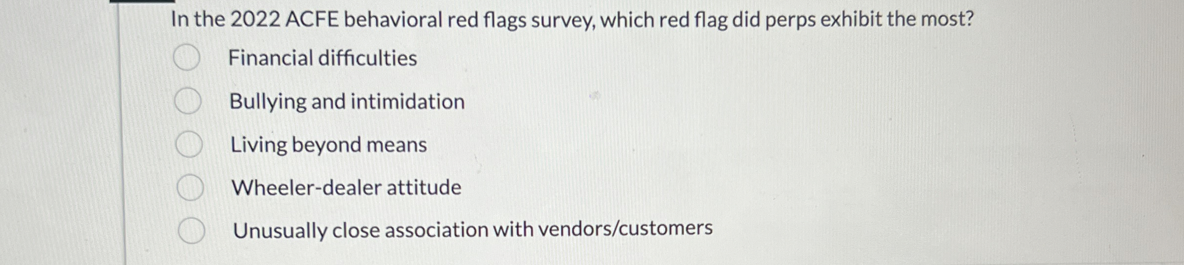  In the 2022 ACFE behavioral red flags survey, which red flag