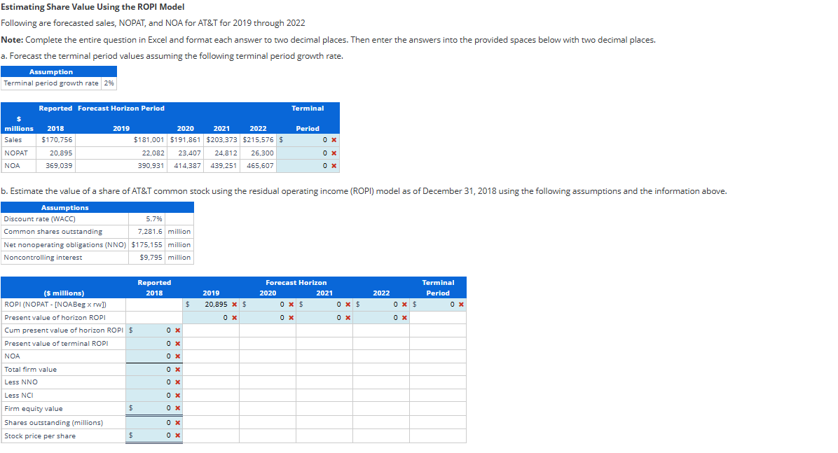  Estimating Share Value Using the ROPI Model Following are forecasted sales,