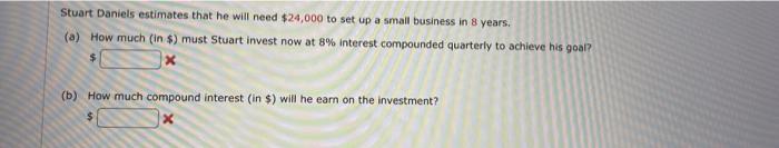  Stuart Daniels estimates that he will need $24,000 to set up