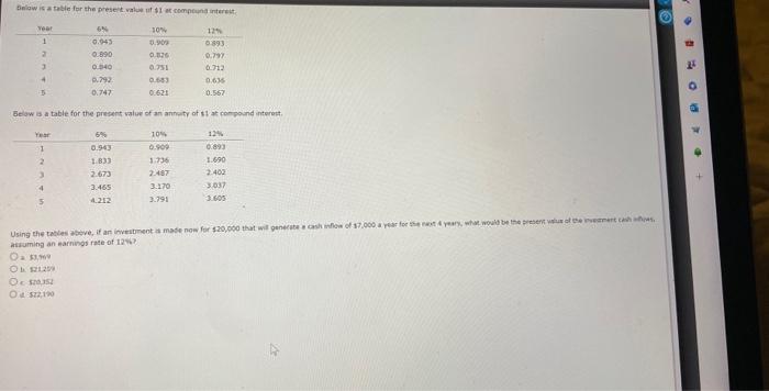help asap Gilaw is a table for the preselt value ut 11