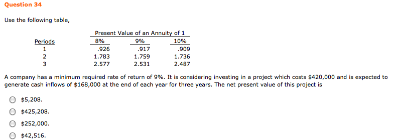 Use the following table, A company has a minimum required rate