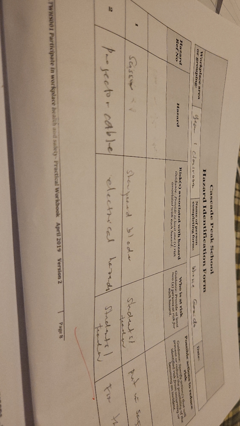 identify all the hazards and associated risk from workplace provided. fill out