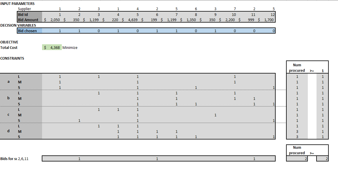 INPUT PARAMETERS Supplier 1 2 3 H 4 2 5 6