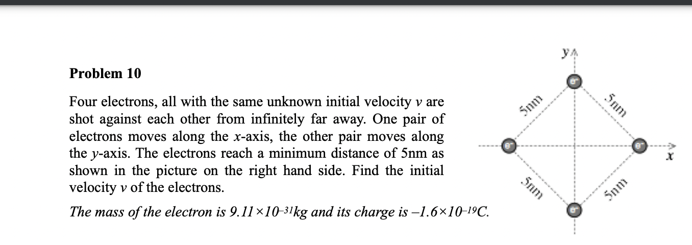  YA Problem 10 Four electrons, all with the same unknown initial