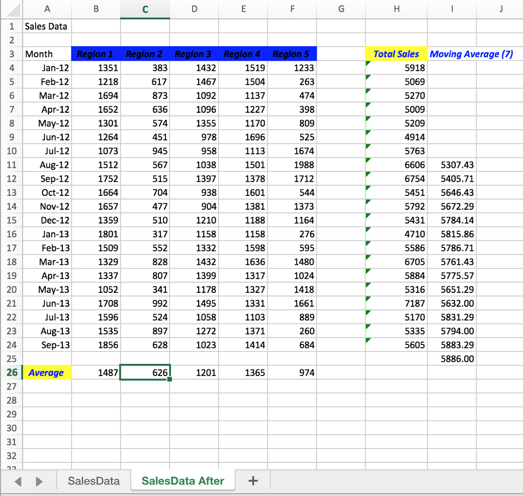 Option Explicit Sub HW6_2() ' Your code should work with data