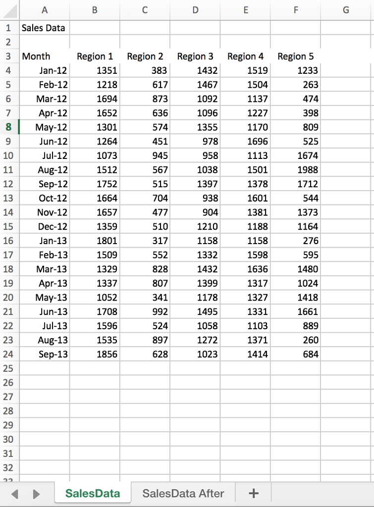 sheets with different number of regions and/or ' different number of months