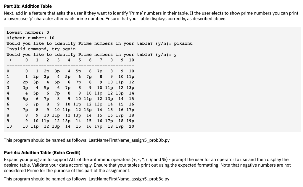 the most basic functions and loops, such as the 'format' function, 'while',