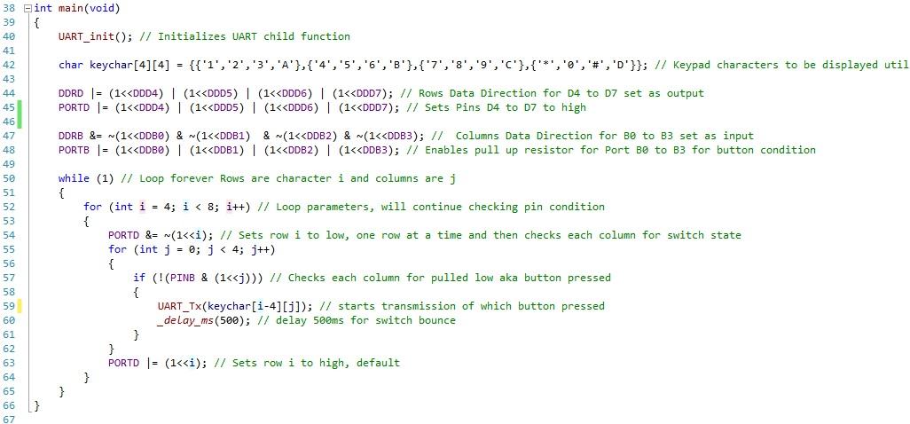 Explain the loop and what each line does.