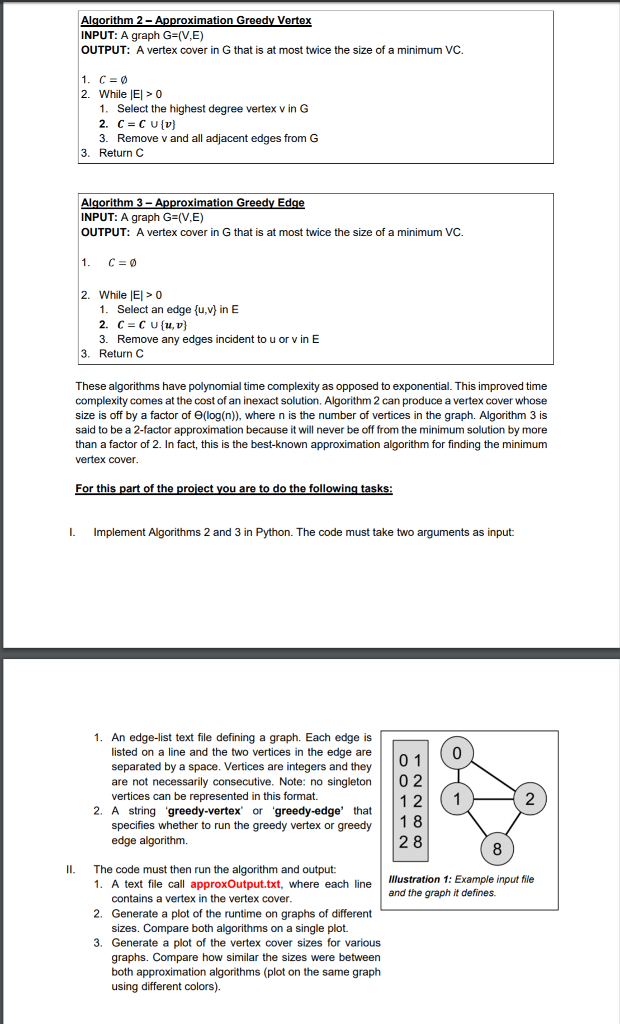 Python Vertex Cover Problem Algorithm 2- INPUT: A graph G (V,E) OUTPUT: