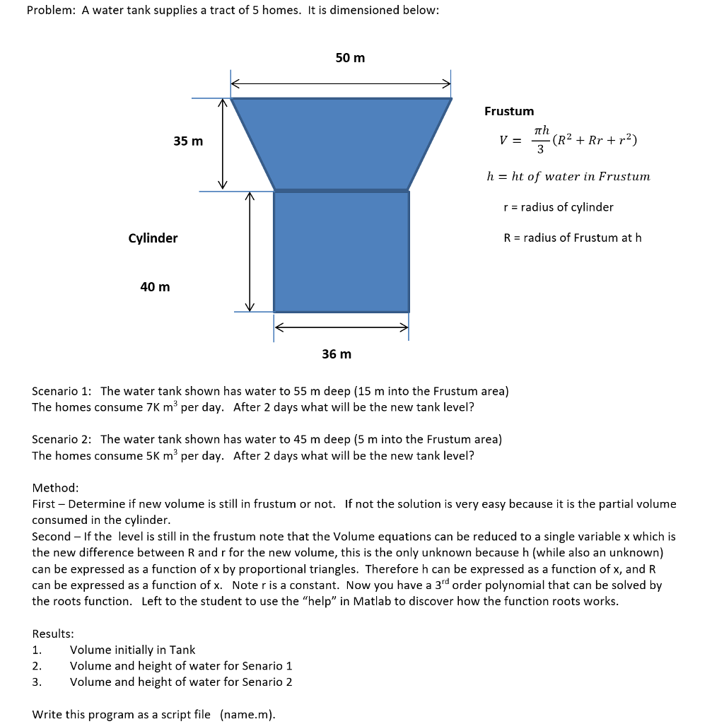 A matlab program needs to be written for the following problem: Problem: