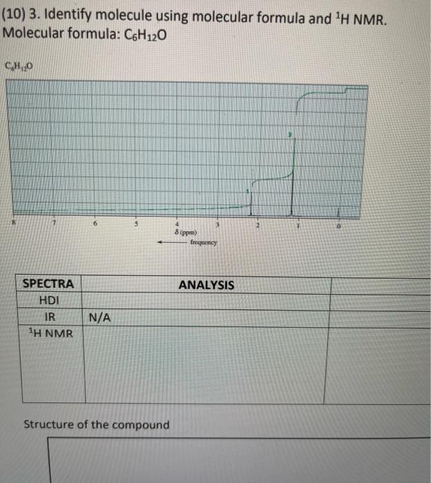 Help ! (10) 3. Identify molecule using molecular formula and H NMR.