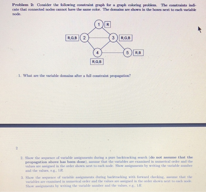  Algorithm Problem 2: Consider the following constraint graph for a graph