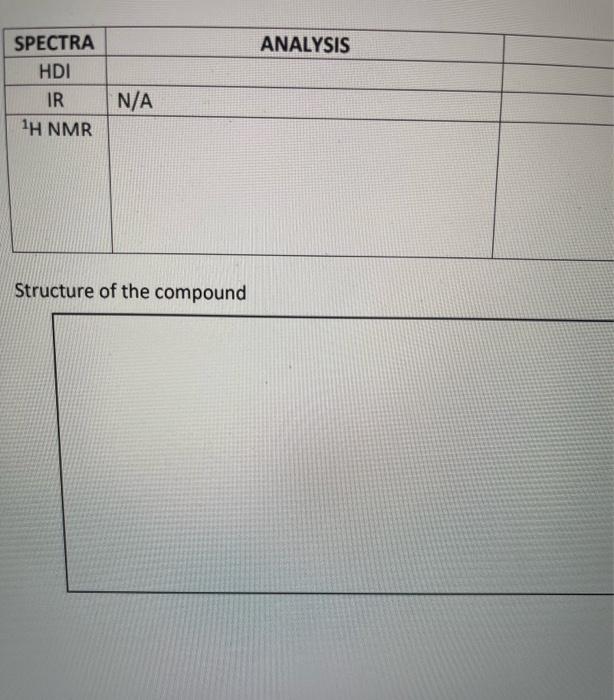 Molecular formula: C6H120 CH,0 5 1 2 8ppm) frequency ANALYSIS SPECTRA HDI