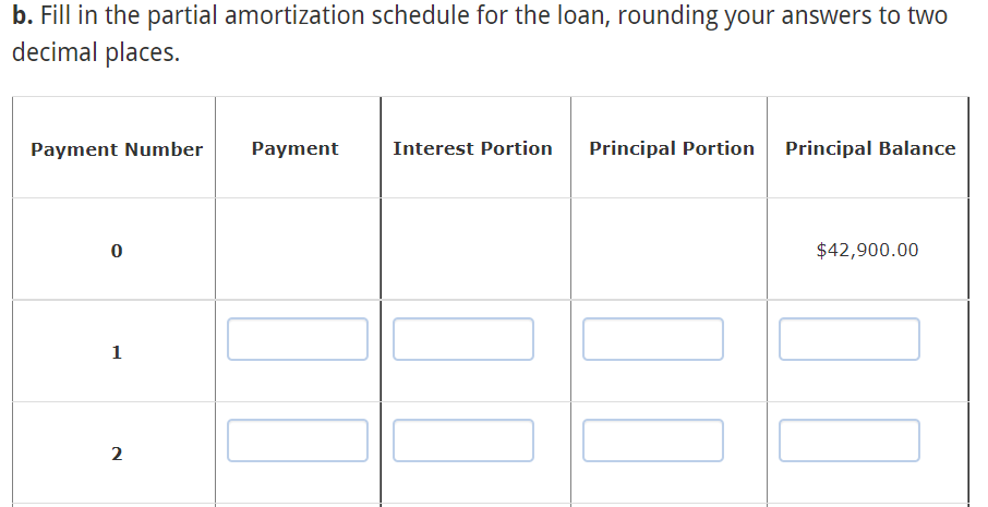 40.00% of the value as a down payment and received a loan