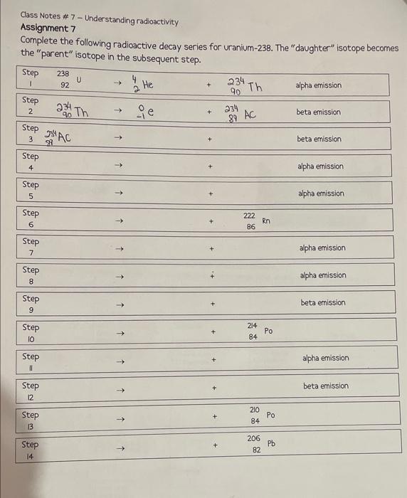 Alpha Emission same as Helium Beta Emission Electron, same as electron. i